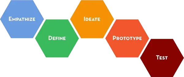 exhibitions stand design maker